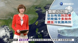 北台灣20度中南部27-28度  下週更冷剩15度