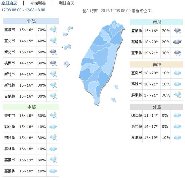 冷氣團發威各地防雨 今晨新竹最低溫13.3度 | 華視新聞