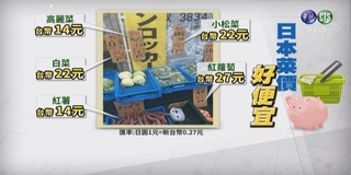 【晚間搶先報】高麗菜14元! 日本物價便宜?