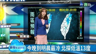 今晚到明清晨最冷 北台灣下探13度