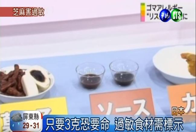 "食品過敏標語"增至11項 堅果.芝麻等須加警語 | 華視新聞