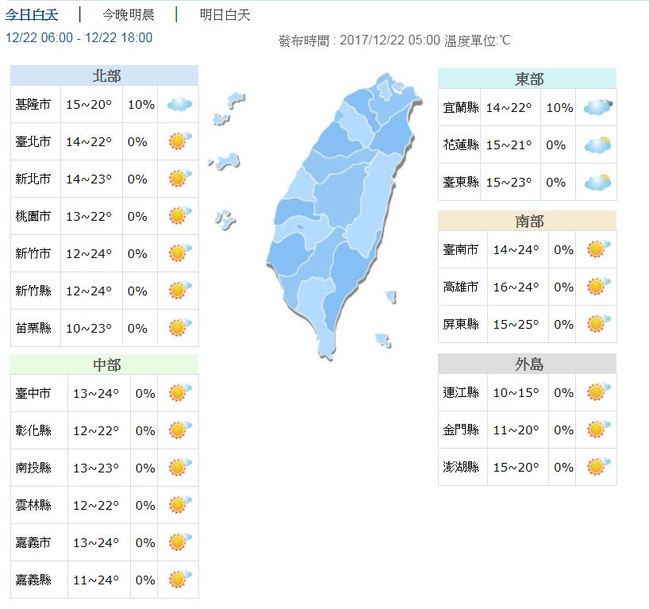 嘉義10.2度創入冬最低溫 13縣市低溫特報 | 華視新聞