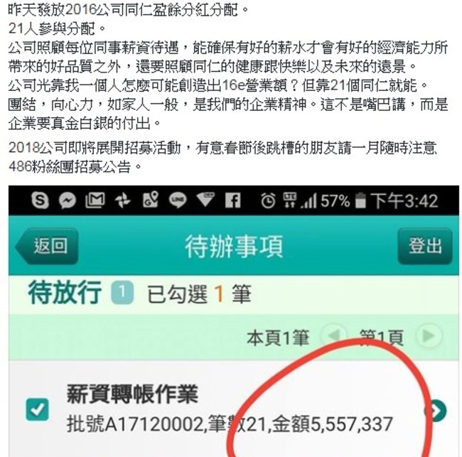 分紅555萬 霸氣老闆讓21員工每人均分26萬! | 華視新聞