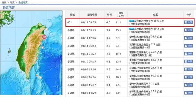 快訊! 台灣東部海域發生規模4.0地震 | 華視新聞