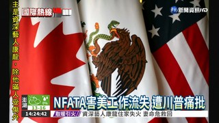 美將退NAFTA 加幣.墨披索大跌