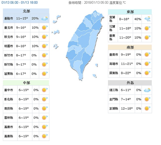 嘉義4.7度創入冬最低溫 各地早晚溫差10度以上 | 華視新聞