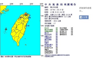 快訊! 13:59北市北投規模5.7地震 最大震度3級