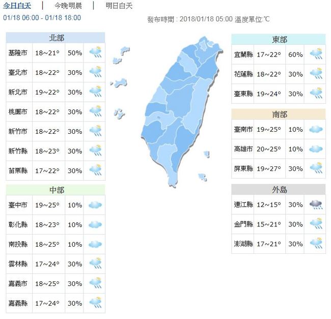 東北季風影響! 北台灣轉濕涼 週日降雨才趨緩 | 華視新聞