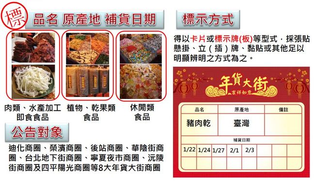 北市祭年貨標示新制 散裝食品要增加"補貨日期" | 華視新聞