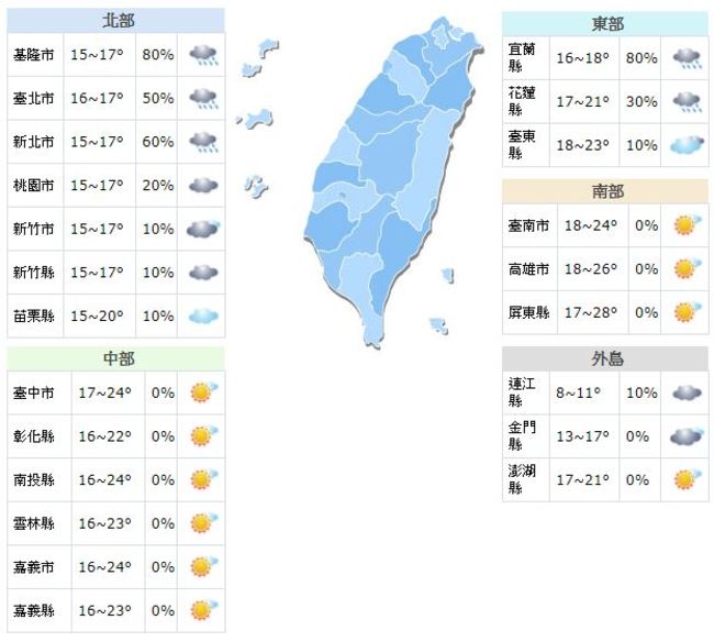 東北風增強天氣不穩 周日冷氣團下探12度 | 華視新聞