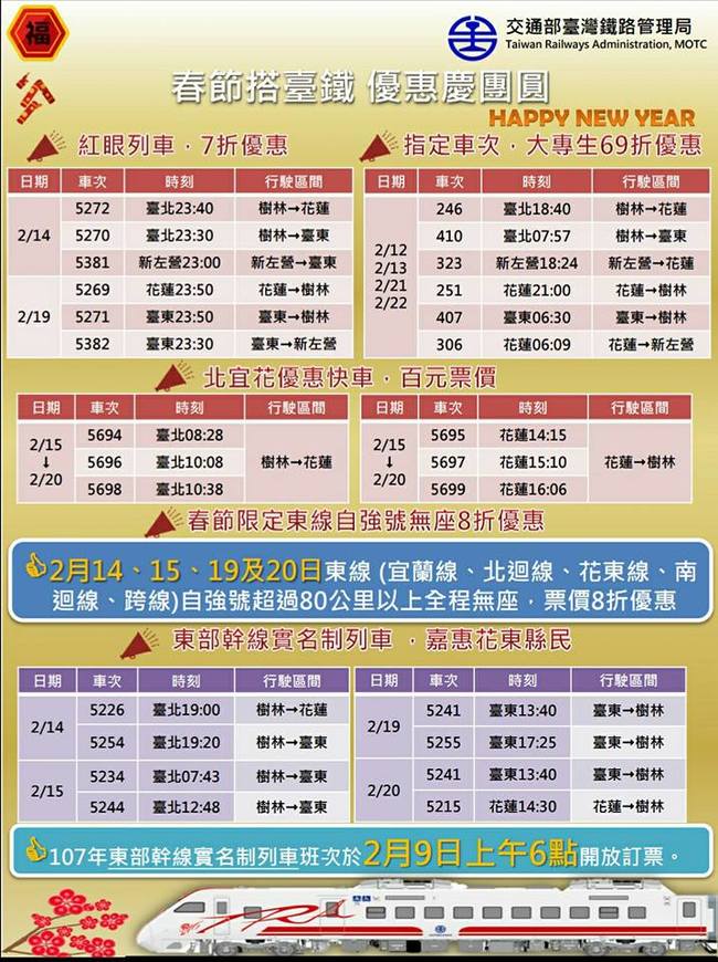 春節限定! 台鐵東線自強號首發售站票 享"8折"優惠 | 華視新聞