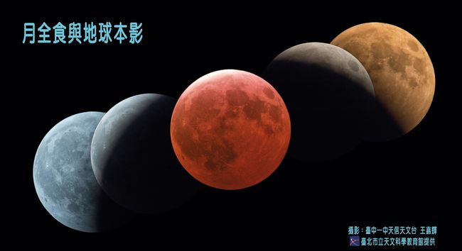 【直播】錯過再等19年! 紅色「超級藍月」今晚登場 | 華視新聞