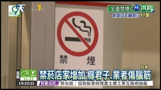 迎接2020奧運 東京全面禁菸