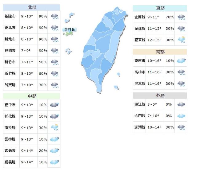 嚴寒! 台北週二恐探7度 賞雪把握今天 | 華視新聞