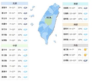 降雨稍緩! 明起寒流減弱 週六強烈冷氣團報到