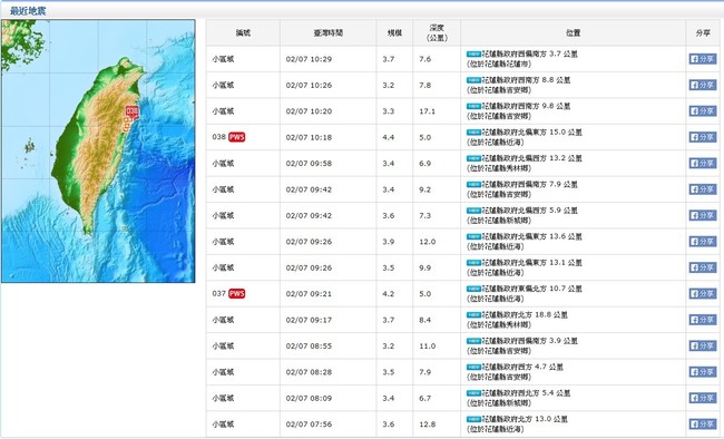 花蓮強震餘震百起"震不停"! 氣象局:不排除更大地震 | 華視新聞