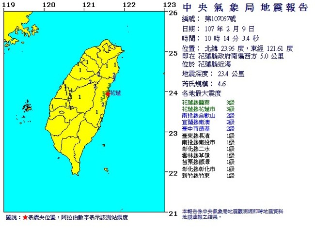 又地震! 10:14花蓮規模4.6 最大震度3級 | 華視新聞