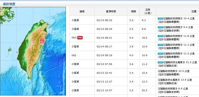 花蓮又地震! 08:16規模4地震 5分鐘後又一震 | 華視新聞