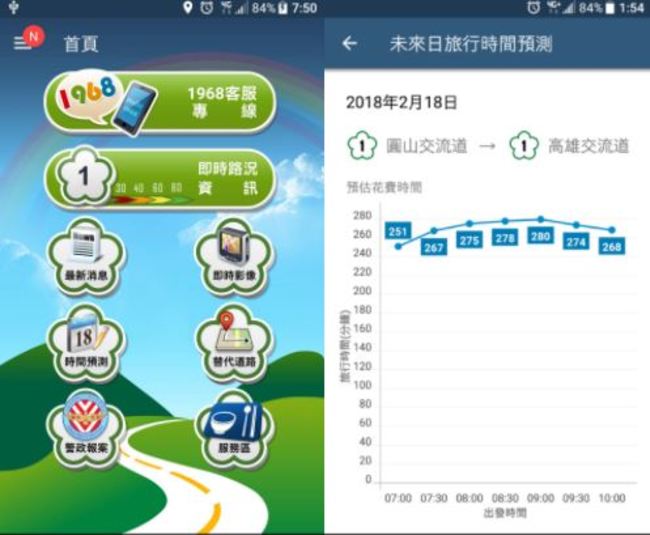 春節出遊不怕塞 高公局推App預測算車程 | 華視新聞