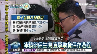 台灣每3~4對夫妻 1對不孕
