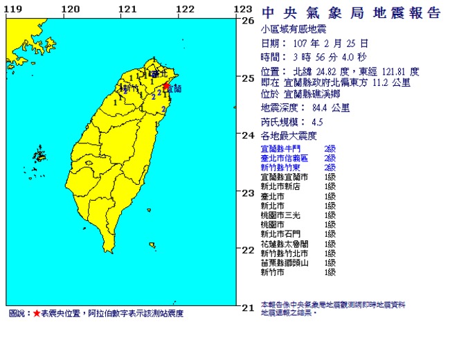 宜花凌晨不平靜連3震 最大規模達4.5 | 華視新聞