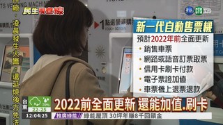 台鐵退票DIY! 2022前全面更新