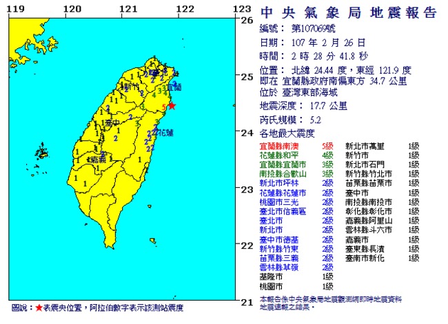 02:28東部海域5.2地震 最大震度宜蘭南澳5級 | 華視新聞