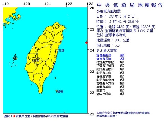 11:42台灣東部海域發生規模5地震 最大震度2級 | 華視新聞