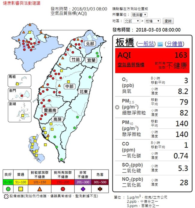 空品不佳! 北中南多測站紅色警示 減少戶外活動 | 華視新聞
