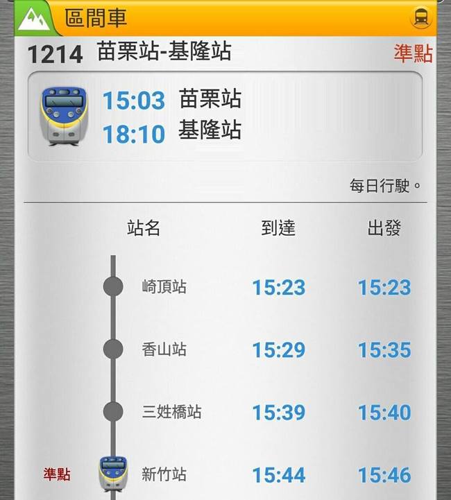 台鐵新竹站旅客墜月台遭撞 列車晚27分開車 | 華視新聞
