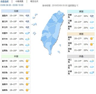 今整天涼冷北台灣有短雨 週五低溫探9度!
