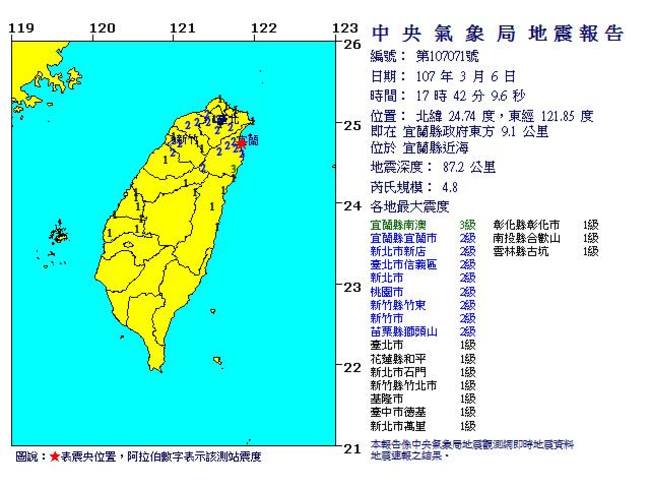 快訊! 17:42宜蘭近海規模4.8地震 最大震度3級 | 華視新聞