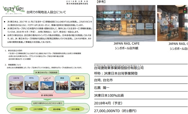 JR東日本台北開子公司! 擴大便當、餐飲、旅館事業 | 華視新聞