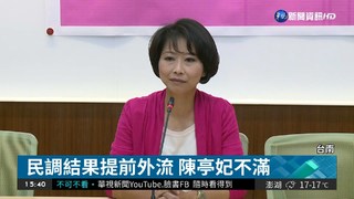台南市長初選民調 黃偉哲大勝