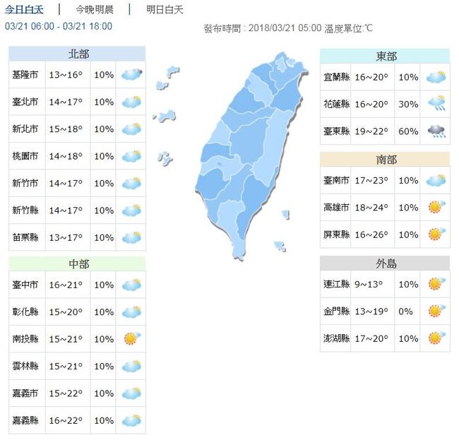 強烈冷氣團報到! 明北台灣低溫下探11度 | 華視新聞