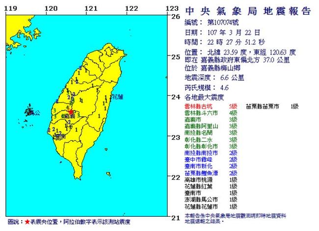 晚間最新! 中部地區有感地震 雲林古坑震度達5級 | 華視新聞