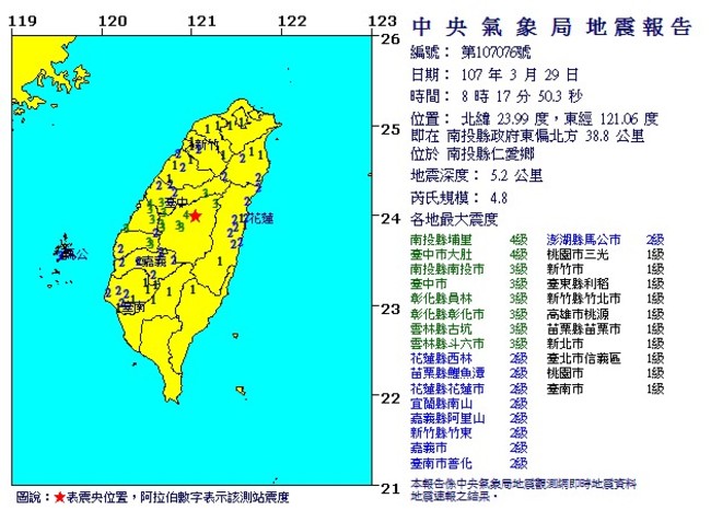 地牛翻身! 08:17南投規模4.8地震 最大震度4級 | 華視新聞
