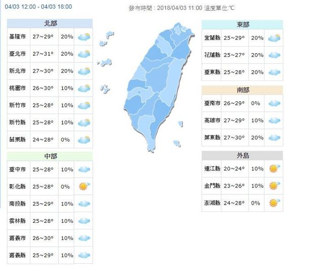 連假天候大致穩定 交通部籲:"霧區路段請注意安全" | 華視新聞