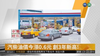 汽柴油價今漲0.6元 創3年新高!