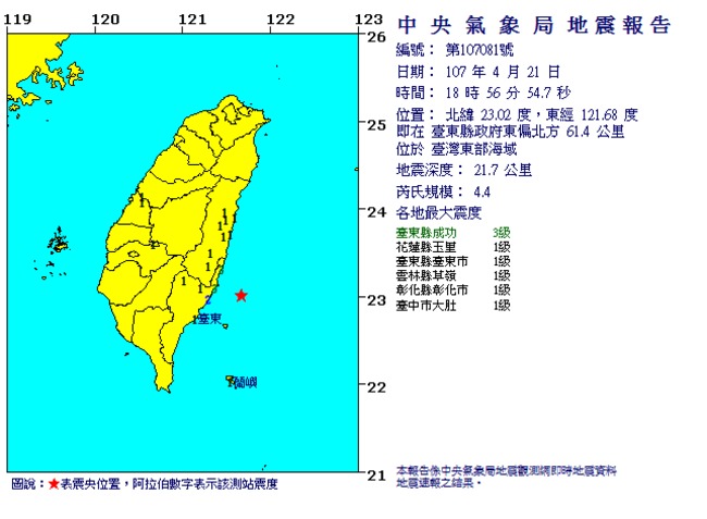 18:56東部海域4.4地震 最大震度台東成功3級 | 華視新聞