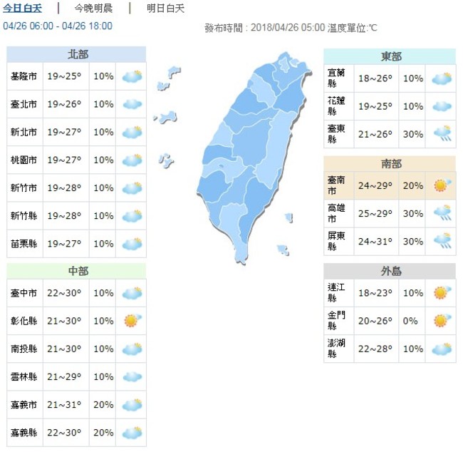 今起暖熱山區防午後雨 吳德榮:梅雨季第一道鋒面下週四抵台 | 華視新聞
