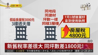 中市房屋稅狂漲60% 舊屋免驚慌!
