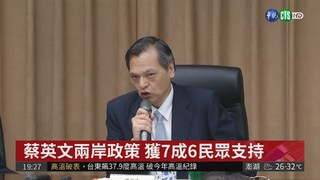 陸委會民調 7成支持政府捍衛主權