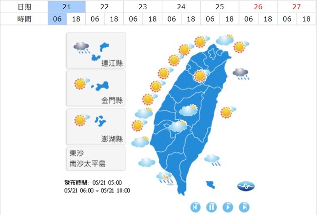 今明天氣炎熱 周三鋒面襲溫度稍降 | 華視新聞