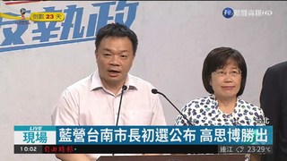 藍營台南市長初選 民調結果公布