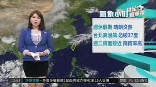 週末高溫 台北恐破37度