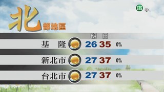 北台灣高溫37度 山區防雨雷