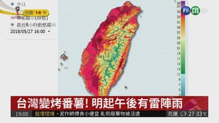 台北38.2度高溫 破122年來5月紀錄