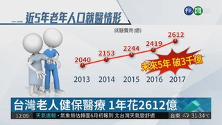 台灣老人健保醫療 1年花2612億