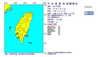 【影】地牛起床! 9:03台東外海規模4.6 震度最大5級